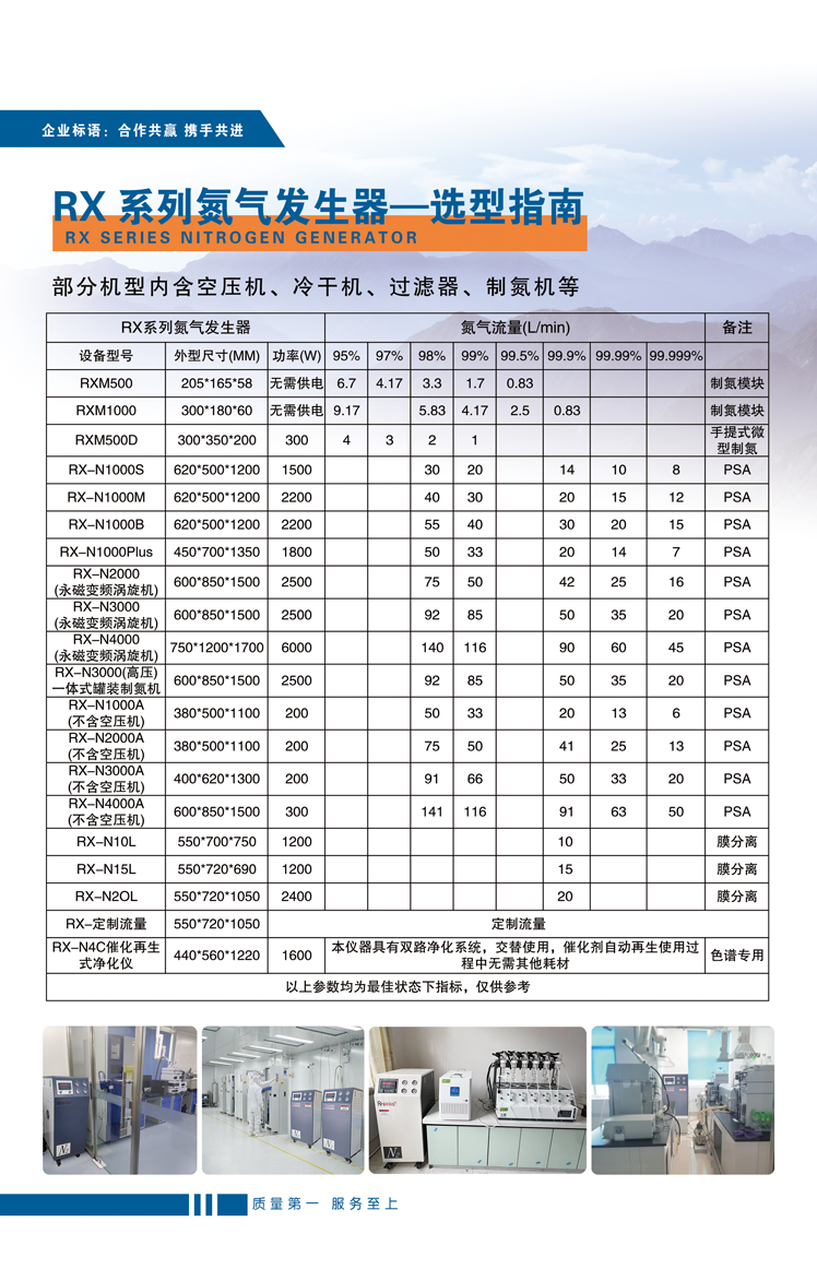 氮氣詳情頁B.png
