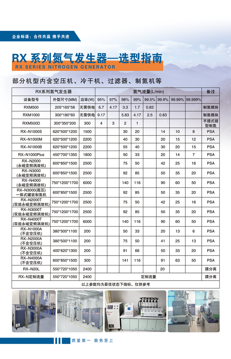 氮氣詳情頁B.png